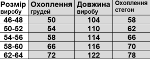 77007a-R